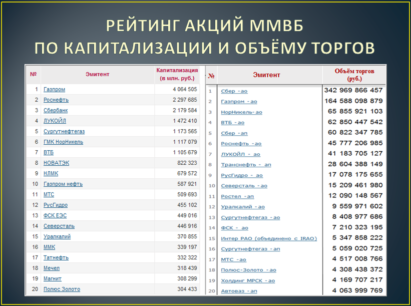 Малая энциклопедия трейдера купить